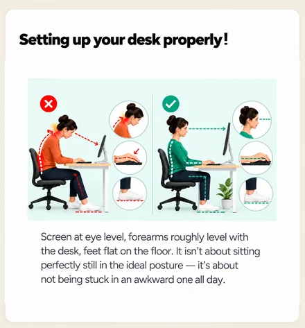 Setting up your desk properly! &mdash; screen at eye level, forearms level, feet flat